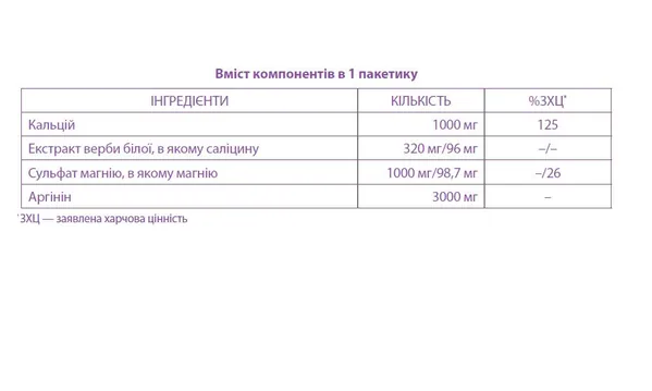 ЕуПлацент порошок по 10 г №20 у пак.