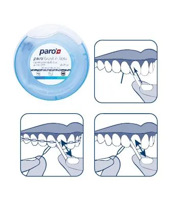 Зубна нитка Paro Swiss paro brush'n floss суперфлос, 20 х 15 см