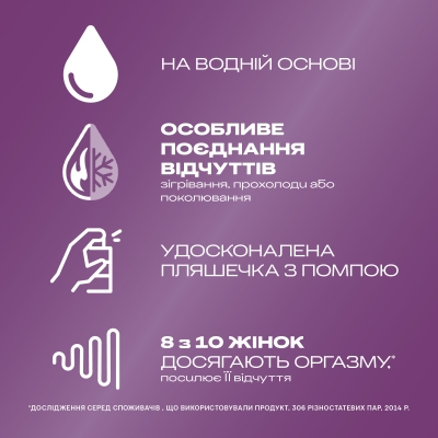 Гель для интимного применения Durex Intense Orgasmic стимулирующий (лубрикант), 10 мл