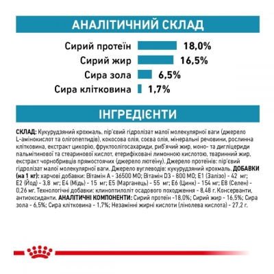 Корм сухий для собак Royal Canin Anallergenic, 3 кг