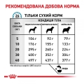 Корм сухий для собак Royal Canin Anallergenic, 3 кг