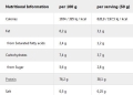 Протеїн IronMaxx 100% Whey Protein Полуниця, 900 г
