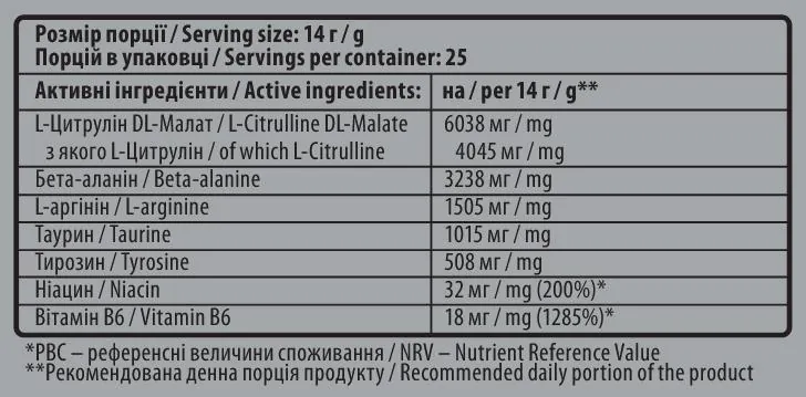 Передтренувальний комплекс Sporter Ulta Stim Free Pre-Workout диня, 350 г