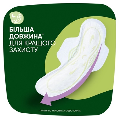 Прокладки гігієнічні Naturella Classic Night 6 крапель, 14 шт