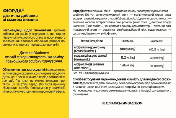 Фіорда пастилки д/розсмок. зі смак. лимон. №30 (15х2)