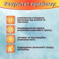 Жидкий Каштан Супер клетчатка капсулы №100