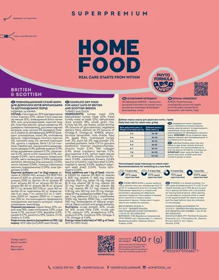 Корм сухий для дорослих котів британської та шотландської породи Home Food Індичка і качка, 400 г