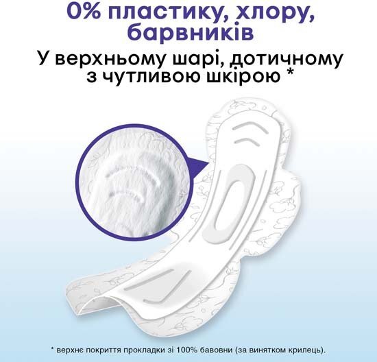 Прокладки гигиенические Kotex Natural ночные, 6 шт