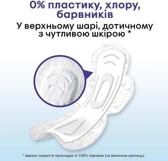 Прокладки гігієнічні Kotex Natural нічні, 6 шт