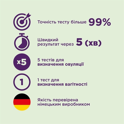 Набор тестов Eviplan для определения овуляции (5 штук) и беременности (1 штука), 6 штук