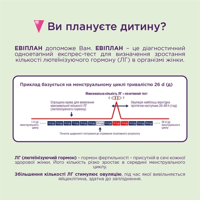 Набор тестов Eviplan для определения овуляции (5 штук) и беременности (1 штука), 6 штук