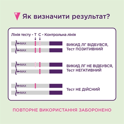Набор тестов Eviplan для определения овуляции (5 штук) и беременности (1 штука), 6 штук