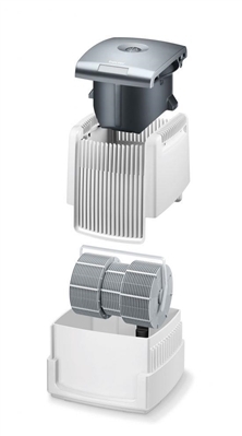 Воздухоочиститель Beurer LW 220 White