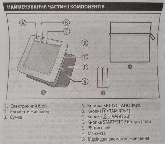 Тонометр Nissei WSК-1011 автоматический на запястье с увеличенной манжетой