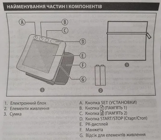 Тонометр Nissei WSК-1011 автоматичний на зап'ястя зі збільшеною манжетою