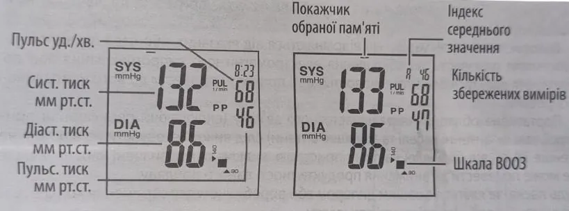 Тонометр Nissei WSК-1011 автоматичний на зап'ястя зі збільшеною манжетою