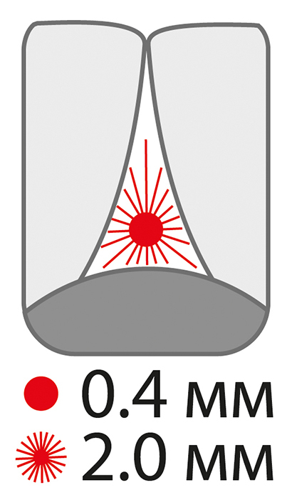 Міжзубні щітки Paro Swiss flexi grip, xxxxx-тонкі, рожеві, 2.0 мм, 4 шт