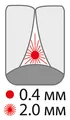 Міжзубні щітки Paro Swiss flexi grip, xxxxx-тонкі, рожеві, 2.0 мм, 4 шт