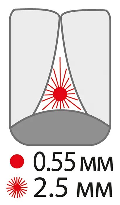 Міжзубні щітки Paro Swiss flexi grip, xx-тонкі, жовті, 2.5 мм, 4 шт