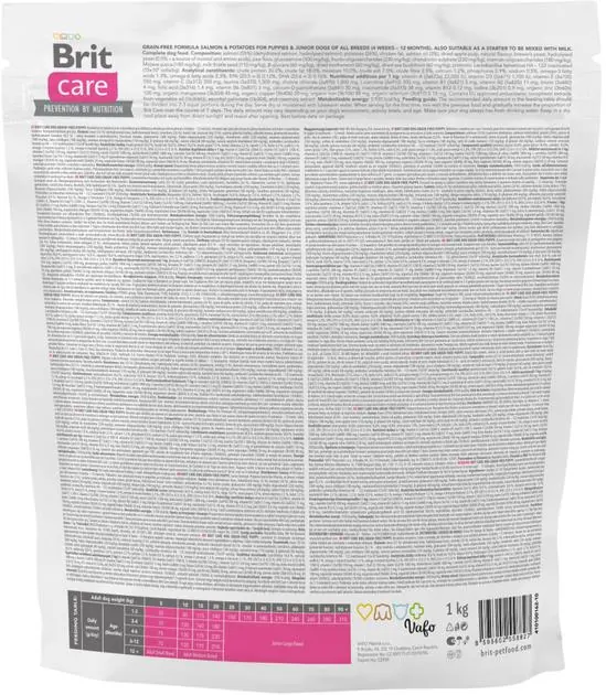 Корм сухий для цуценят Brit Care Dog Grain-free Puppy беззерновий з лососем, 1 кг