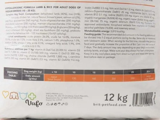 Корм сухий Brit Care Dog Hypoallergenic Adult Medium Breed гіпоалергенний для собак середніх порід з ягням, 12 кг