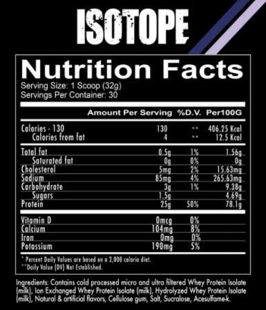 Протеин Redcon1 100% Whey Isolate Isotope шоколадно-арахисовое масло, 1020 г