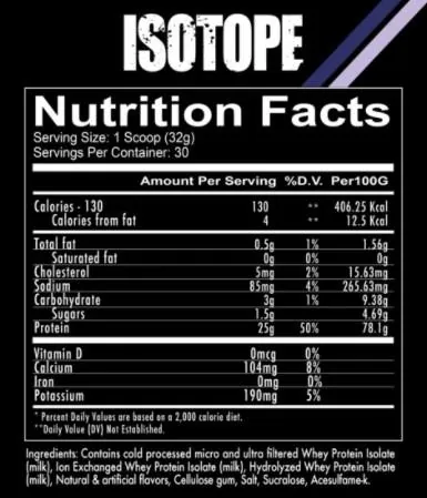 Протеїн сироватковий ізолят Redcon1 Isotope 100% Whey Isolate шоколад-арахісова олія, 1020 г