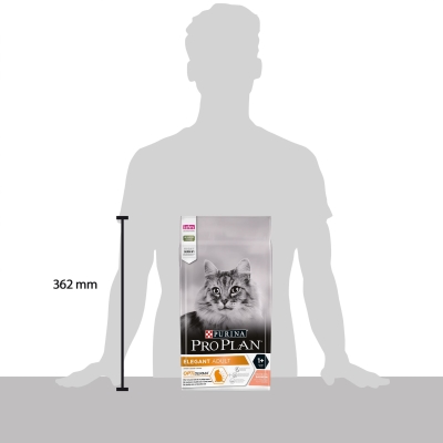 Корм сухой для котов Purina Pro Plan Elegant Adult 1+ с лососем, 1,5 кг