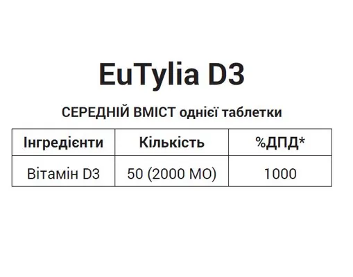 ЕуТилія Д3 табл. сублінгвальні 2000 МО №30