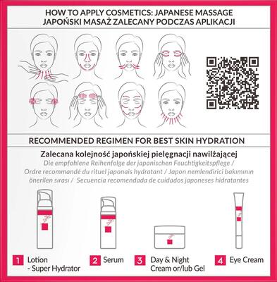 Крем для обличчя Hada Labo Tokyo Red масажний проти зморшок, 50 мл