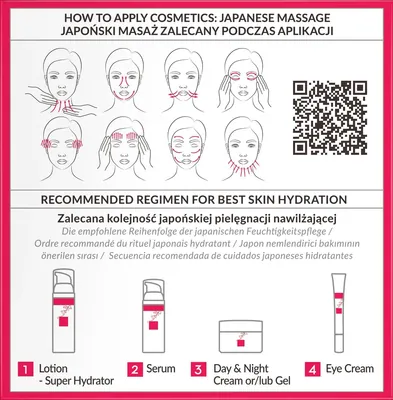Крем для обличчя Hada Labo Tokyo Red масажний проти зморшок, 50 мл