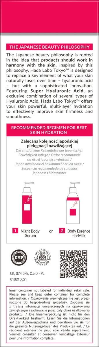 Молочко для тела Hada Labo Tokyo увлажняющее, 200 мл