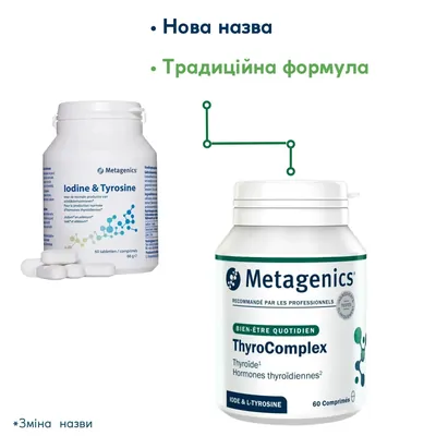 ТироКомплекс (Йодін Тирозин) Metagenics ThyroComplex (Iodine Tyrosine) таблетки №60