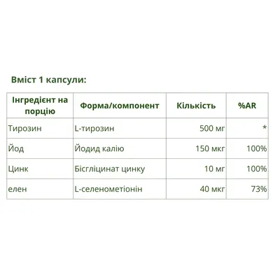 ТироКомплекс (Йодін Тирозин) Metagenics ThyroComplex (Iodine Tyrosine) таблетки №60