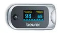 Пульсоксиметр Beurer PO 40