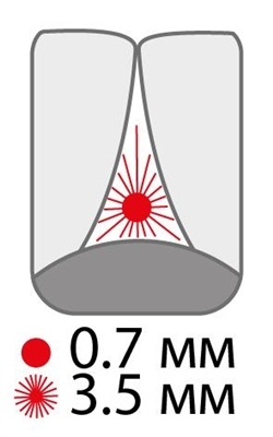 Міжзубні йоржики Paro Swiss 3star-grip, x-тонкі, сині, 3.5 мм, 4 шт
