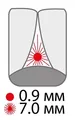 Міжзубні йоржики Paro Swiss 3star-grip, крупні, фіолетові, 7 мм, 4 шт