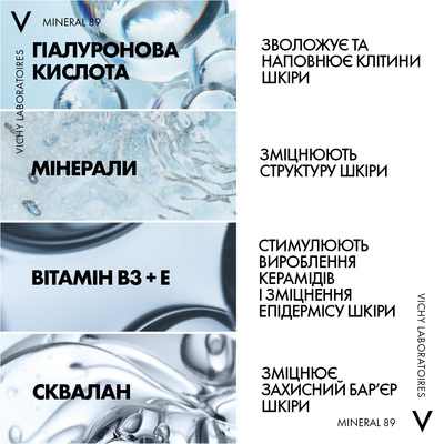 Крем для обличчя Vichy Mineral 89 зволоження 72 години насичений для сухої та дуже сухої шкіри, 50 мл