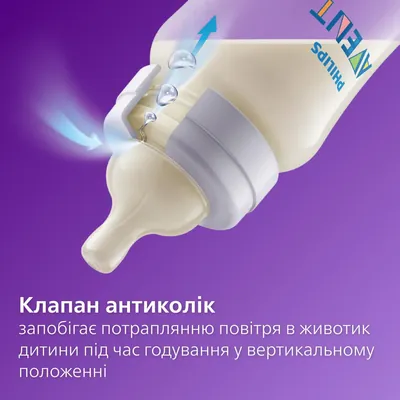 Пляшечка для годування Philips Avent Anti-colic SCY100/01, 125 мл