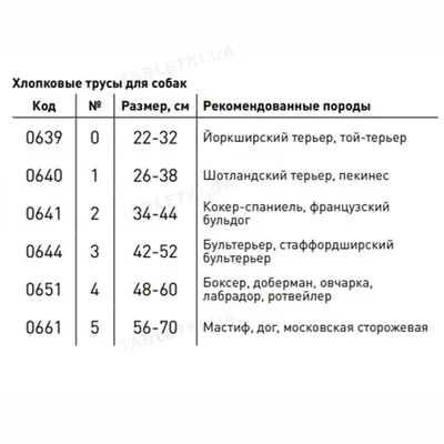 Труси для собак Collar 0640 пекінес №1, 26-38 см