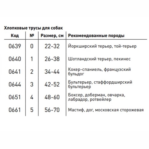 Трусы для собак Collar 0644 бультерьер, стаф №3, 42-52 см