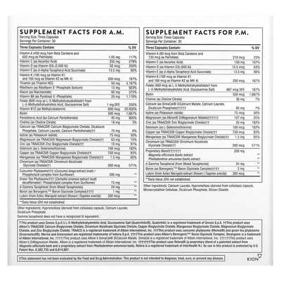 Мультивітаміни Thorne Research Multi-Vitamin Elite, 2 флакони по 90 капсул
