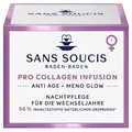Крем для обличчя Sans Soucis Pro Collagen Infusion антивіковий нічний, 50 мл