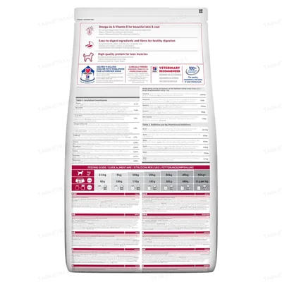 Корм сухий Hill's Science Plan Canine Adult Advanced Fitness Medium, зі смаком курки, 2,5 кг