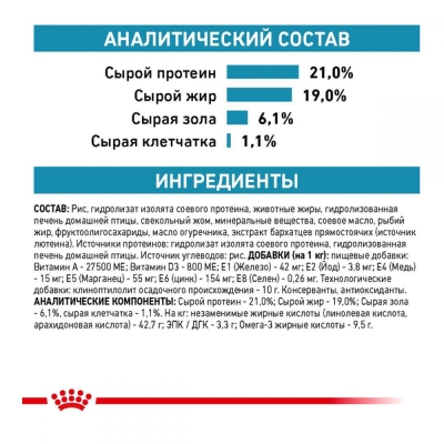 Корм сухой для собак Royal Canin Hypoallergenic при пищевой аллергии, 2 кг
