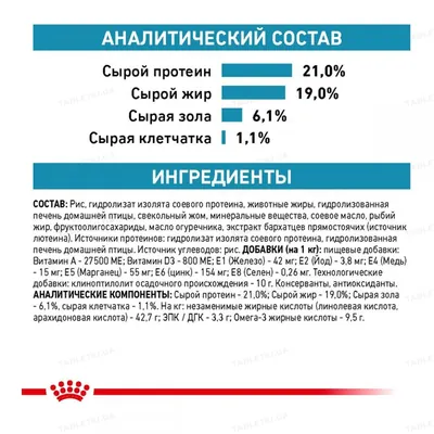 Корм сухий для собак Royal Canin Hypoallergenic при харчовій алергії, 2 кг