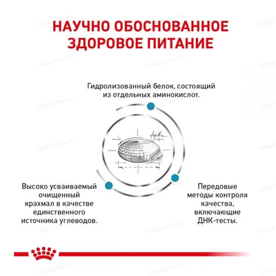 Корм сухий для собак Royal Canin Hypoallergenic при харчовій алергії, 2 кг