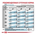 Корм сухой для собак Royal Canin Hypoallergenic при пищевой аллергии, 2 кг