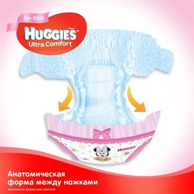 Підгузки дитячі Huggies Ultra Comfort для дівчаток розмір 4, 8-14 кг, 50 штук