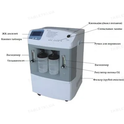Кисневий концентратор Медіка JAY-10